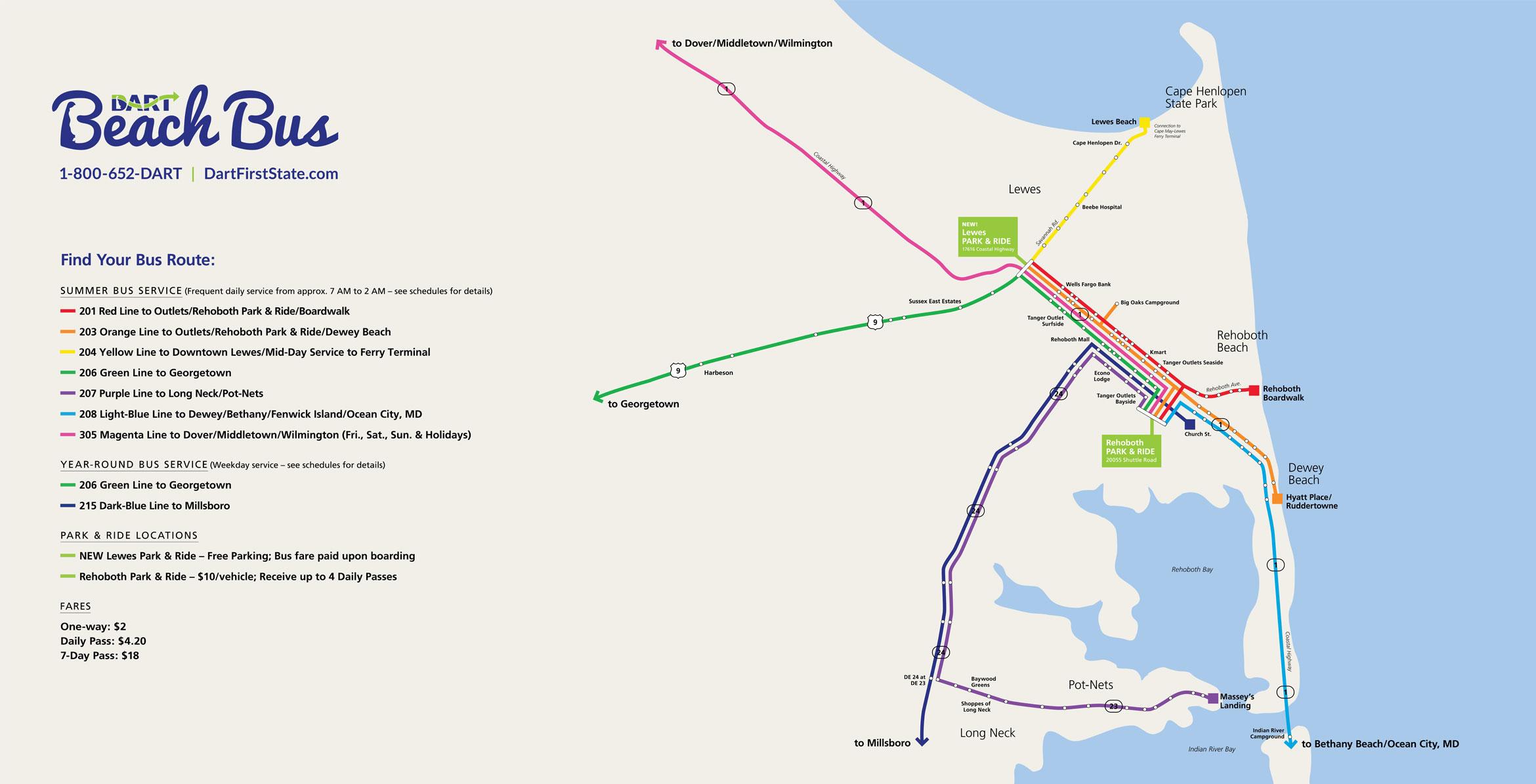 Overhauled transit map